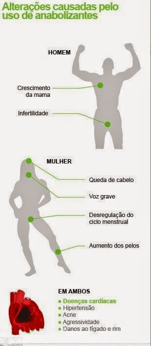Retirar comedones abaixo de olhos